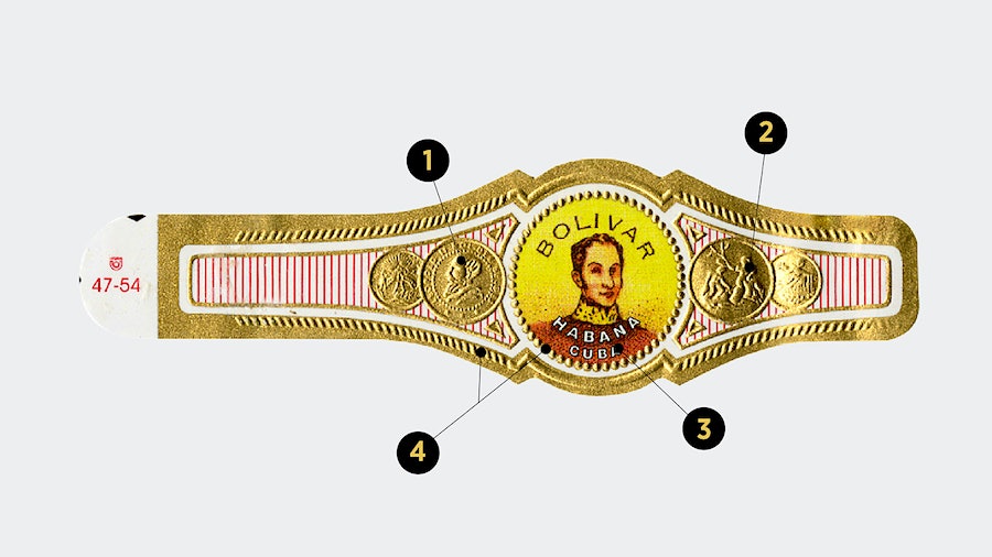 How To Spot A Fake Bolivar