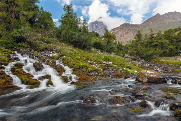 Sungai Pegunungan: Pengertian, Ciri-Ciri, Contoh di Indonesia